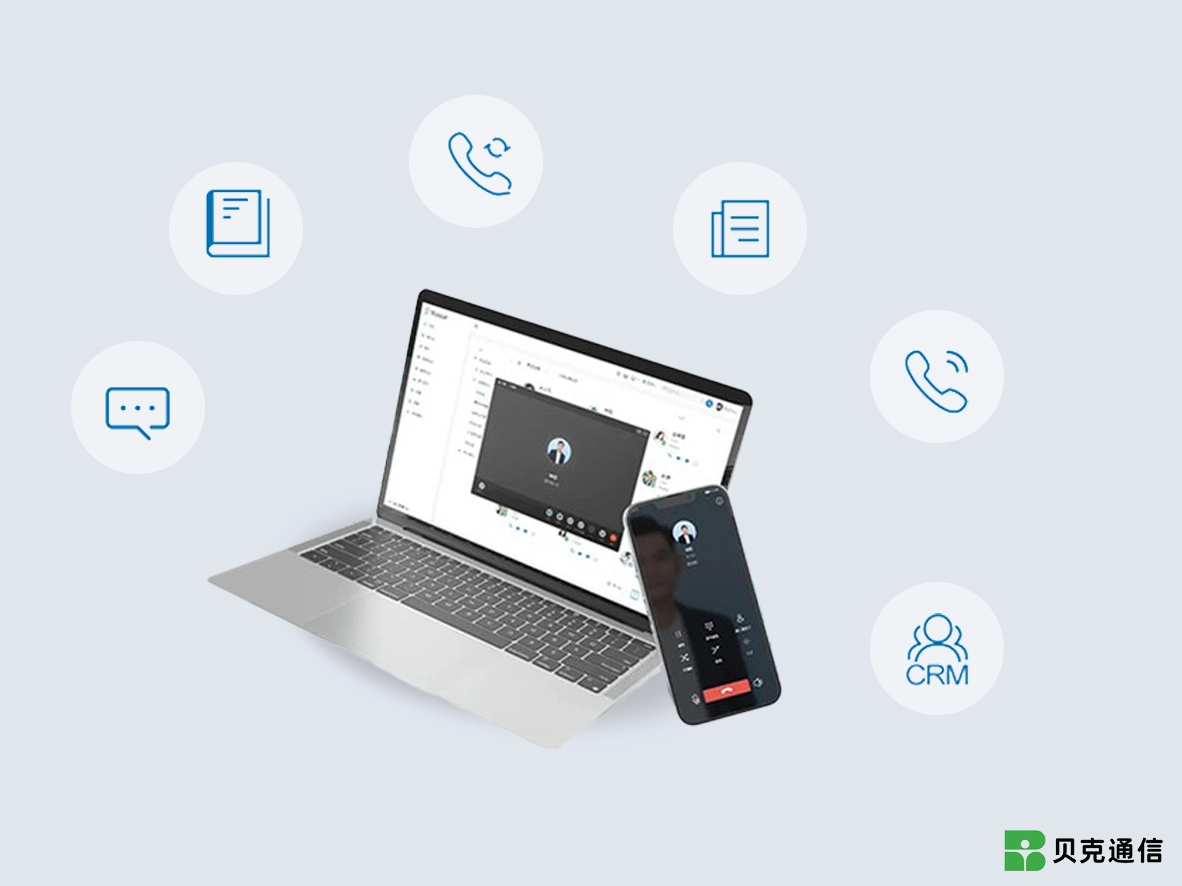 Call Monitoring and Reporting