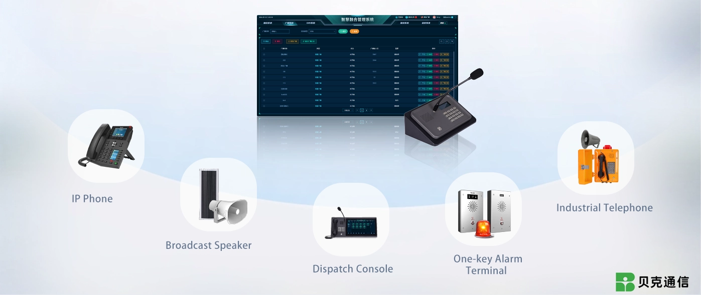 Multi-terminal Interconnection & Compatibility