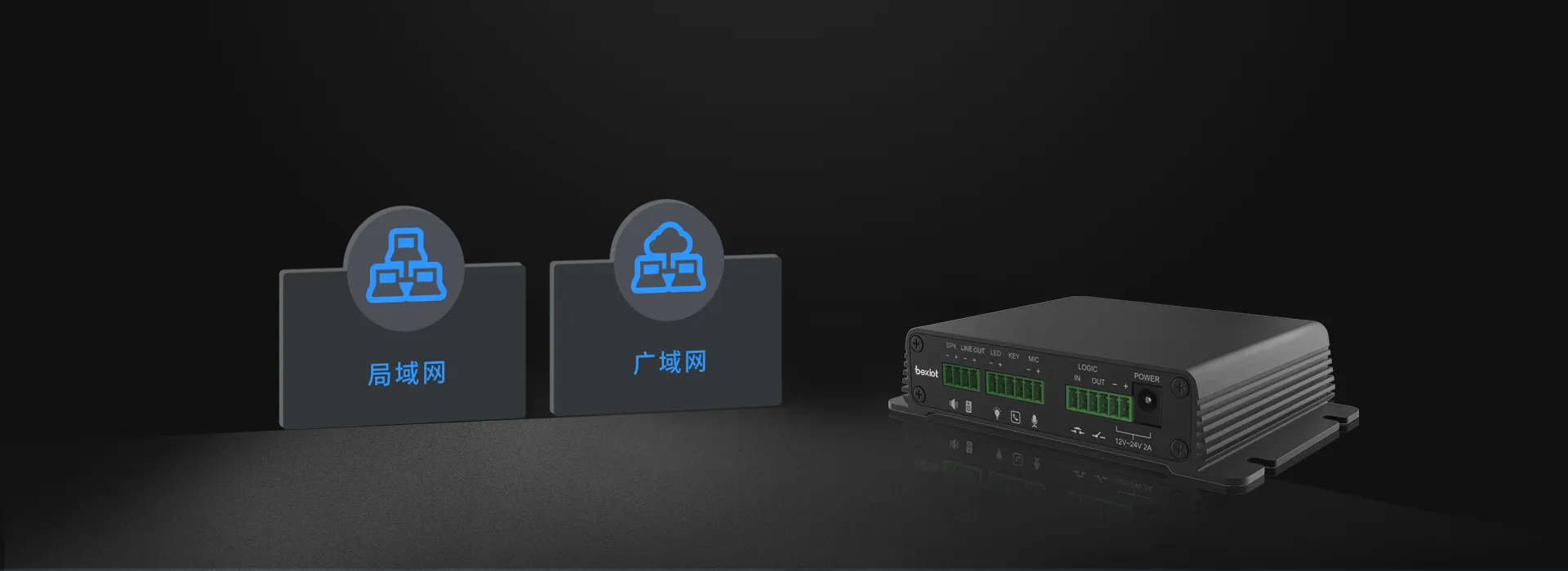 標準ネットワーク通信による相互接続と相互運用性の実現