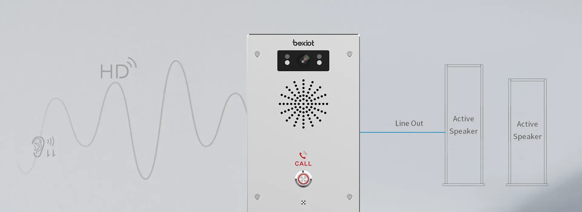 HD Audio Quality, Premium Intercom Experience