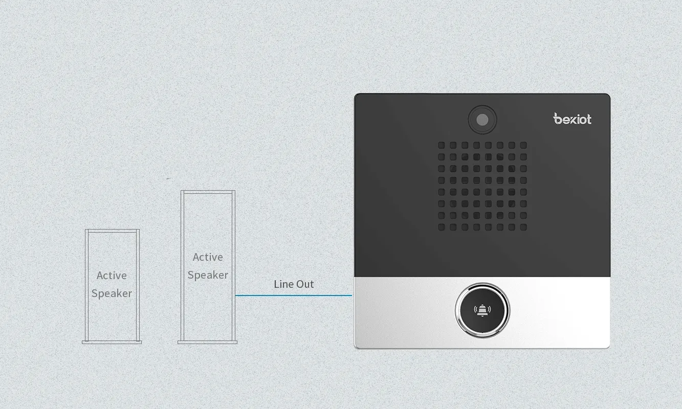HD Voice Quality, Premium Intercom Experience