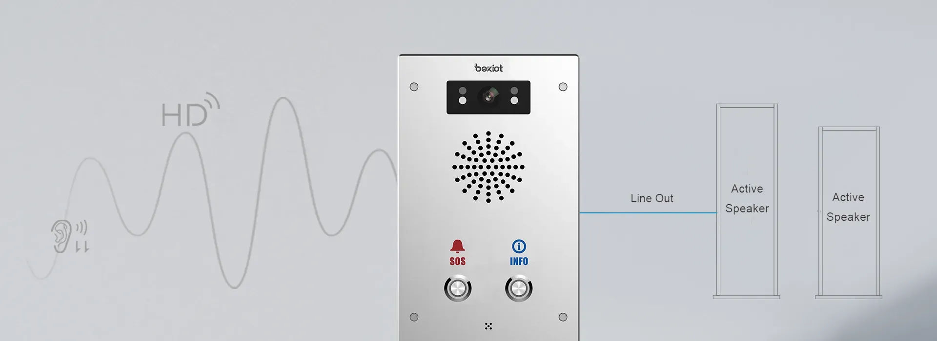 HD Voice Quality, Premium Intercom Experience