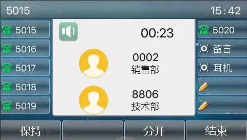 三者間会議通話