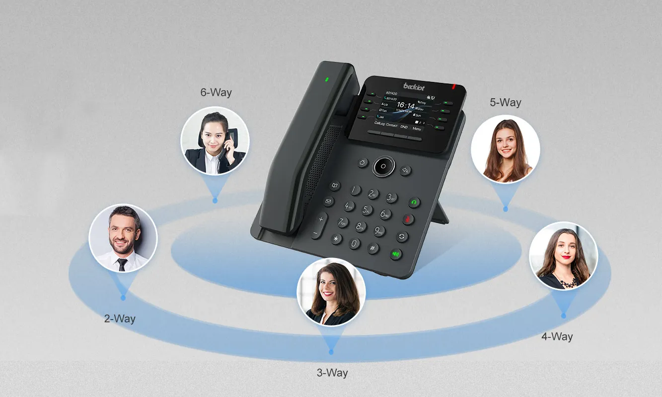 Six-Party Voice Conferencing for Efficient Office Collaboration