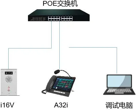 接続図