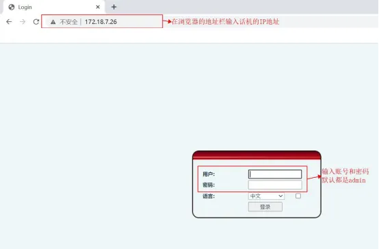 ブラウザにIP入力