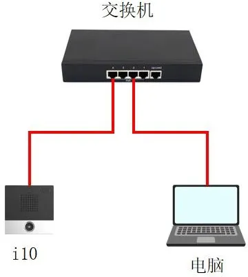 デバイスとPCの接続図