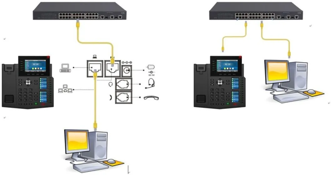 電話機とPC接続図