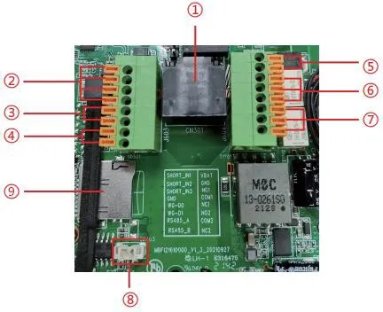 Device interface connections