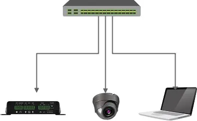 デバイスとPCの接続図