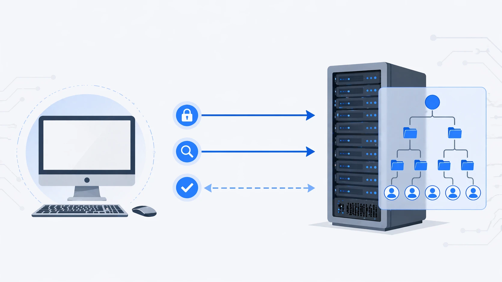 IP-PBX 環境では、LDAP は中央ディレクトリ、通話プラットフォーム、ユーザーエンドポイントを結びつけることがよくあります。