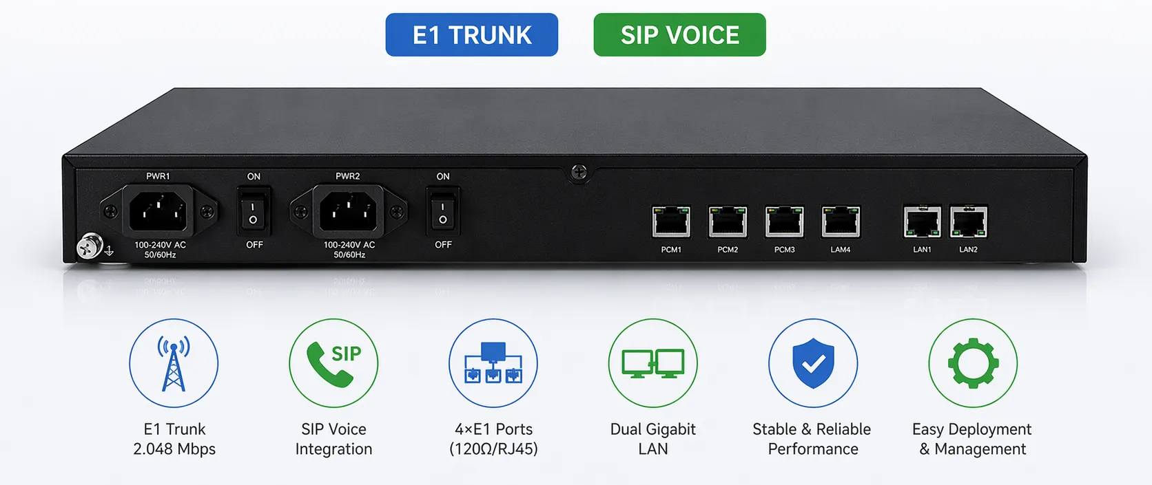 E1トランクとSIP音声統合用IPGA-1E1トランクゲートウェイ正面図