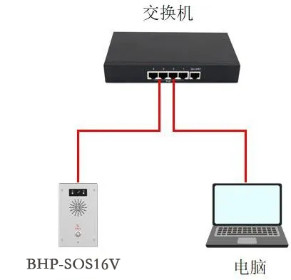 デバイスとコンピュータの接続図