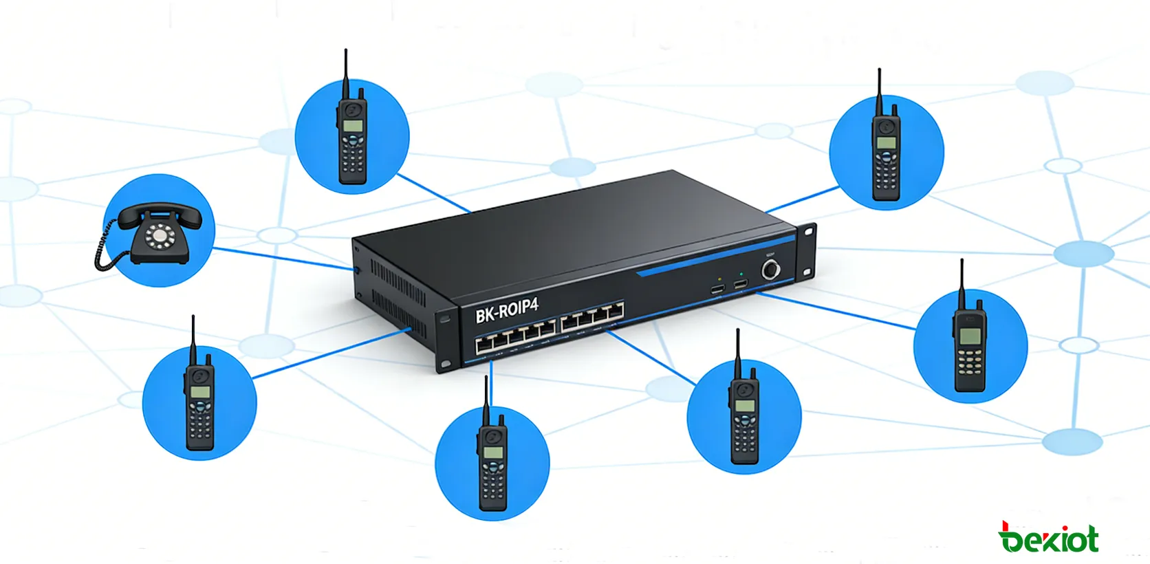 多拠点音声ネットワークと業務上の相互運用性をサポートするBK-ROIP4 ROIPゲートウェイ