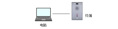 PC-機器 直接接続