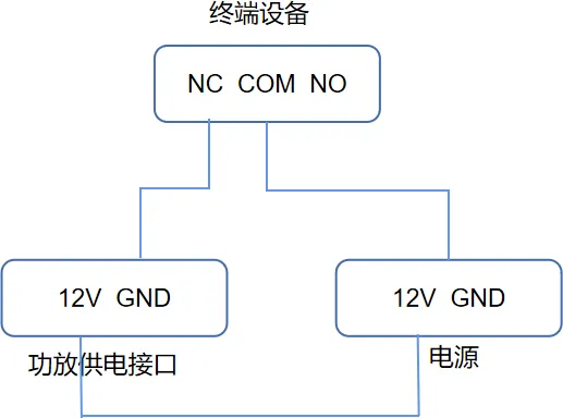 アンプ配線図