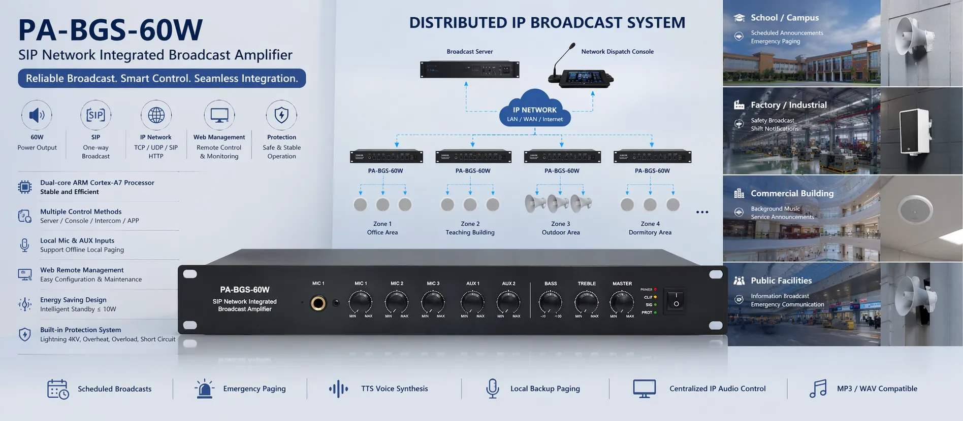 PA-BGS-60W used in a distributed IP broadcast system for scheduled announcements and emergency voice communication