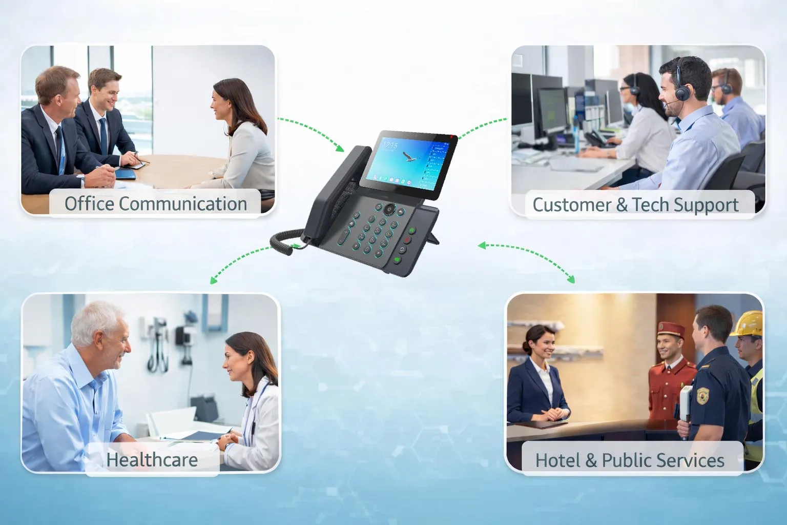 オフィス受付、カスタマーサービス、医療連携、産業用通信での3者通話活用例