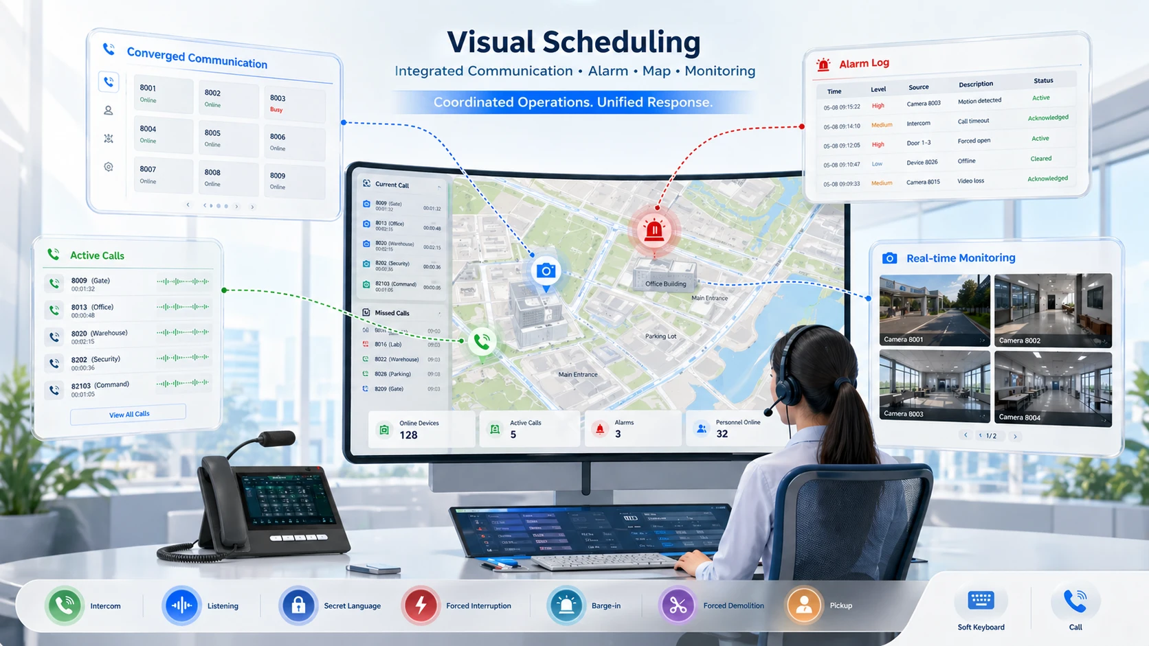 可視ディスパッチの特徴と活用用途