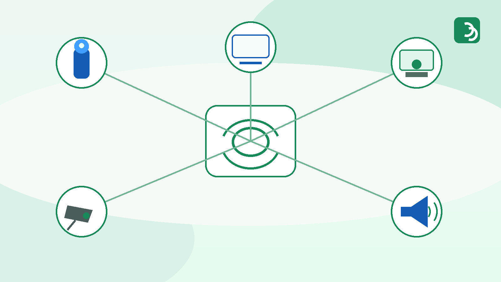SIP blue light emergency phone network architecture with IP PBX, dispatch console, CCTV linkage, paging speakers, and remote monitoring