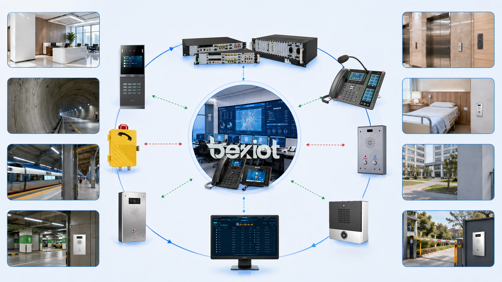 実導入計画におけるコールボタンのメリットとは