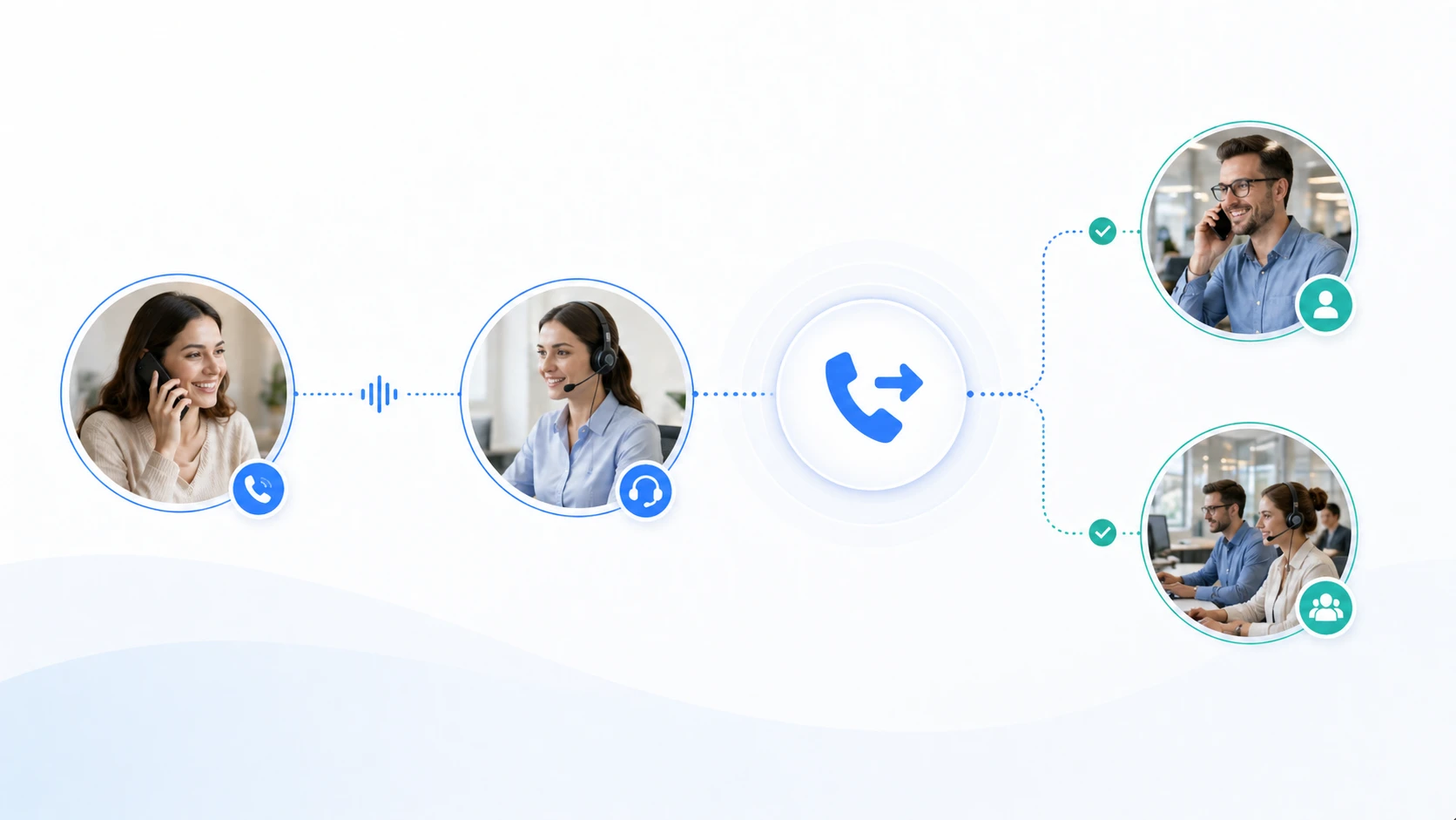 ビジネスにおけるコール転送のプロセス：オフィス通信システムで受付担当がライブ通話を正しい部門へ移動させている様子