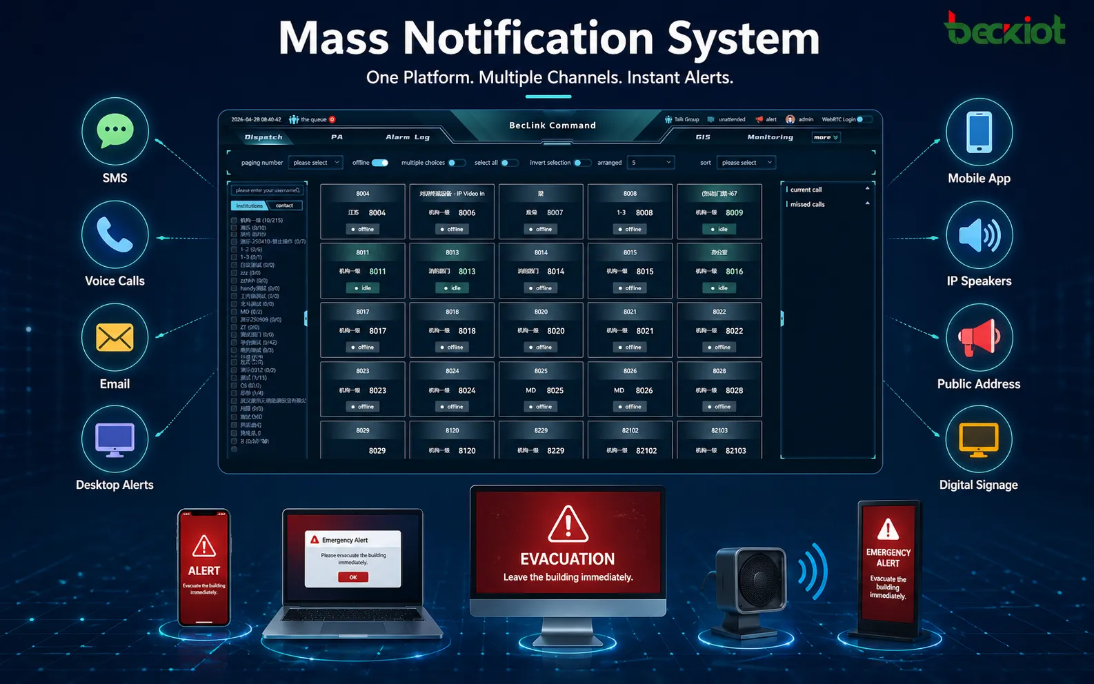マルチチャンネルアラート