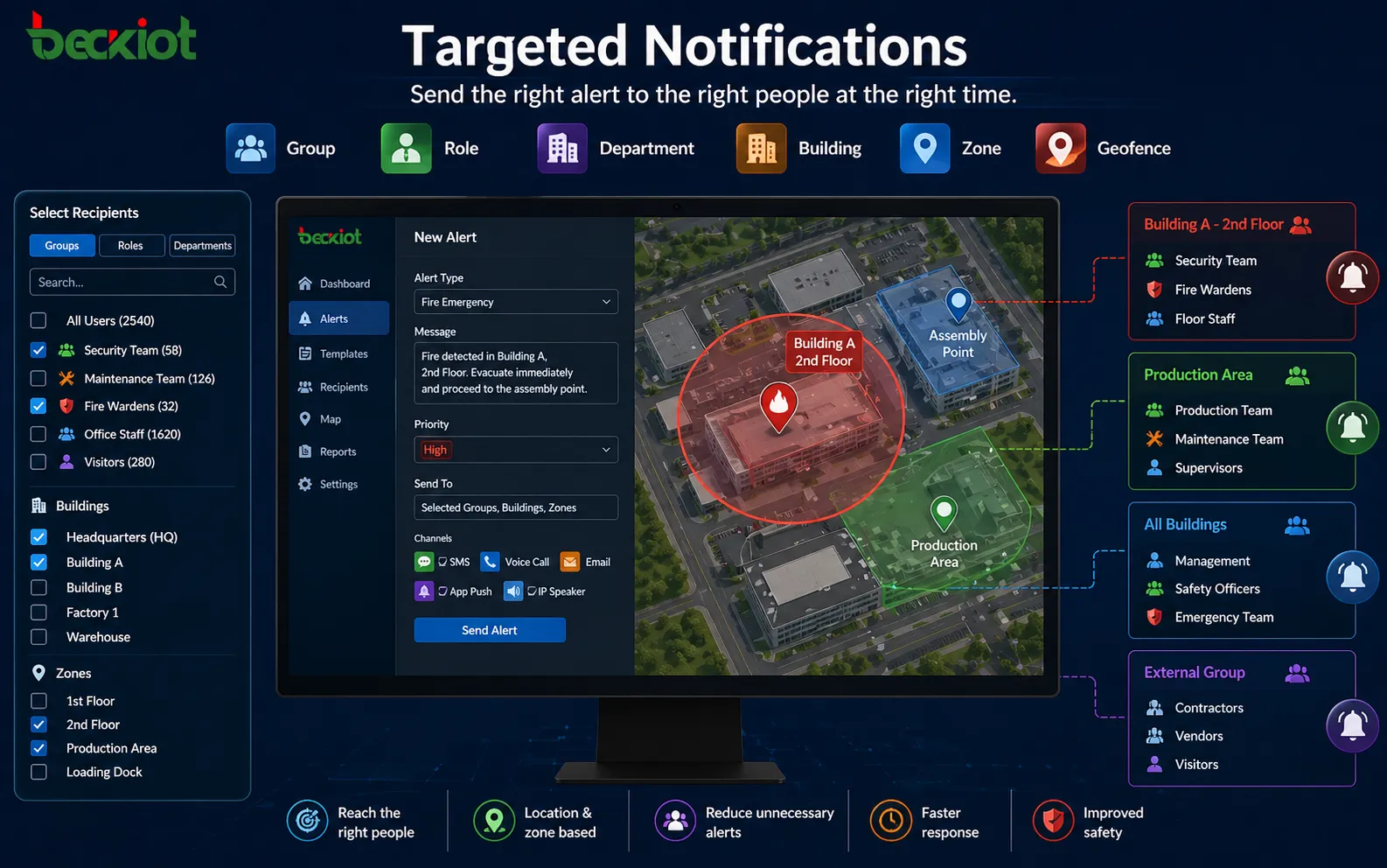 ターゲット通知