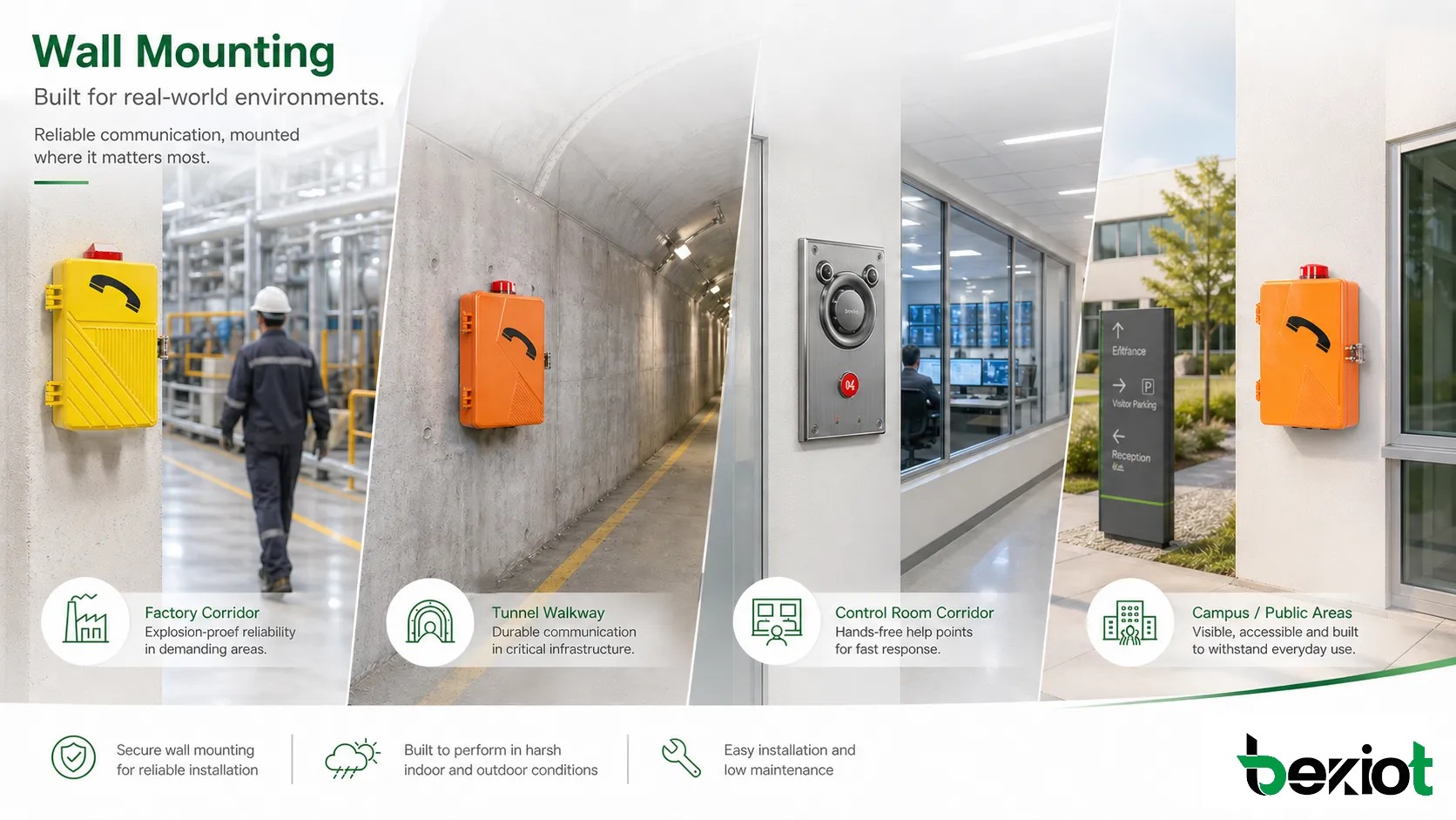 壁面設置とは何か。主にどの分野で使われるのか？