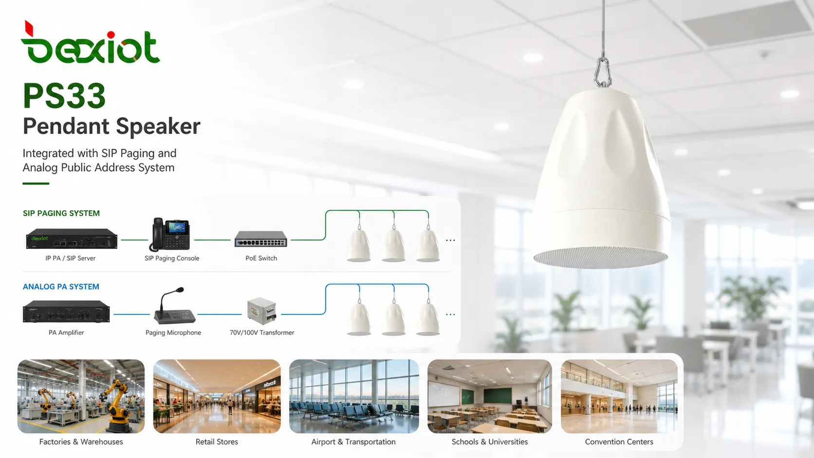 SIPページングとアナログ公共放送システムに統合されたPS33 Pendant Speaker