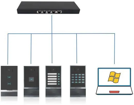 機器とPCの接続図