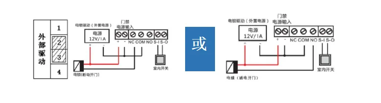 内部給電モード接続図