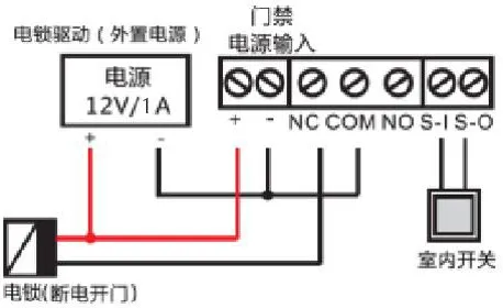 外部給電モード接続図
