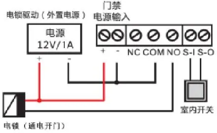 外部給電モード接続図
