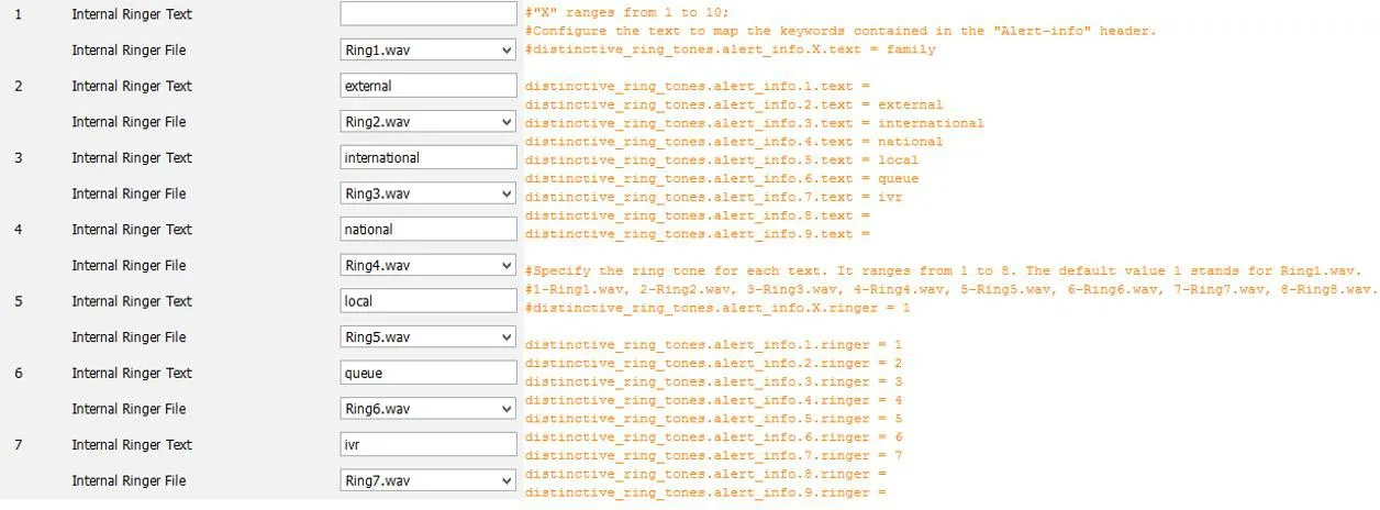 queue に対応する着信音タイプの確認