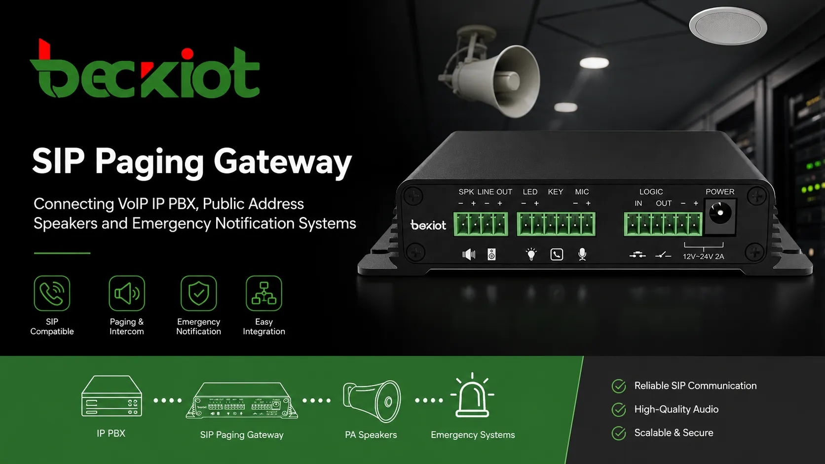 SIP Paging Gateway：VoIP、館内放送、緊急通知をつなぐスマートな方法