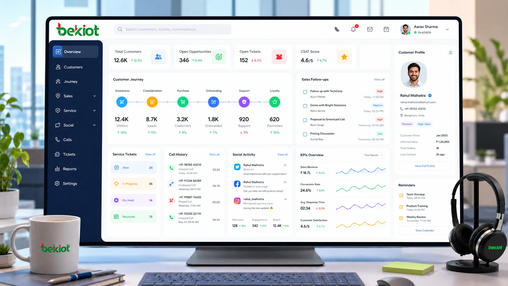 顧客ジャーニー、営業フォローアップ、サービスチケット、ソーシャル活動を表示するコールセンターCRMおよびSCRMダッシュボード