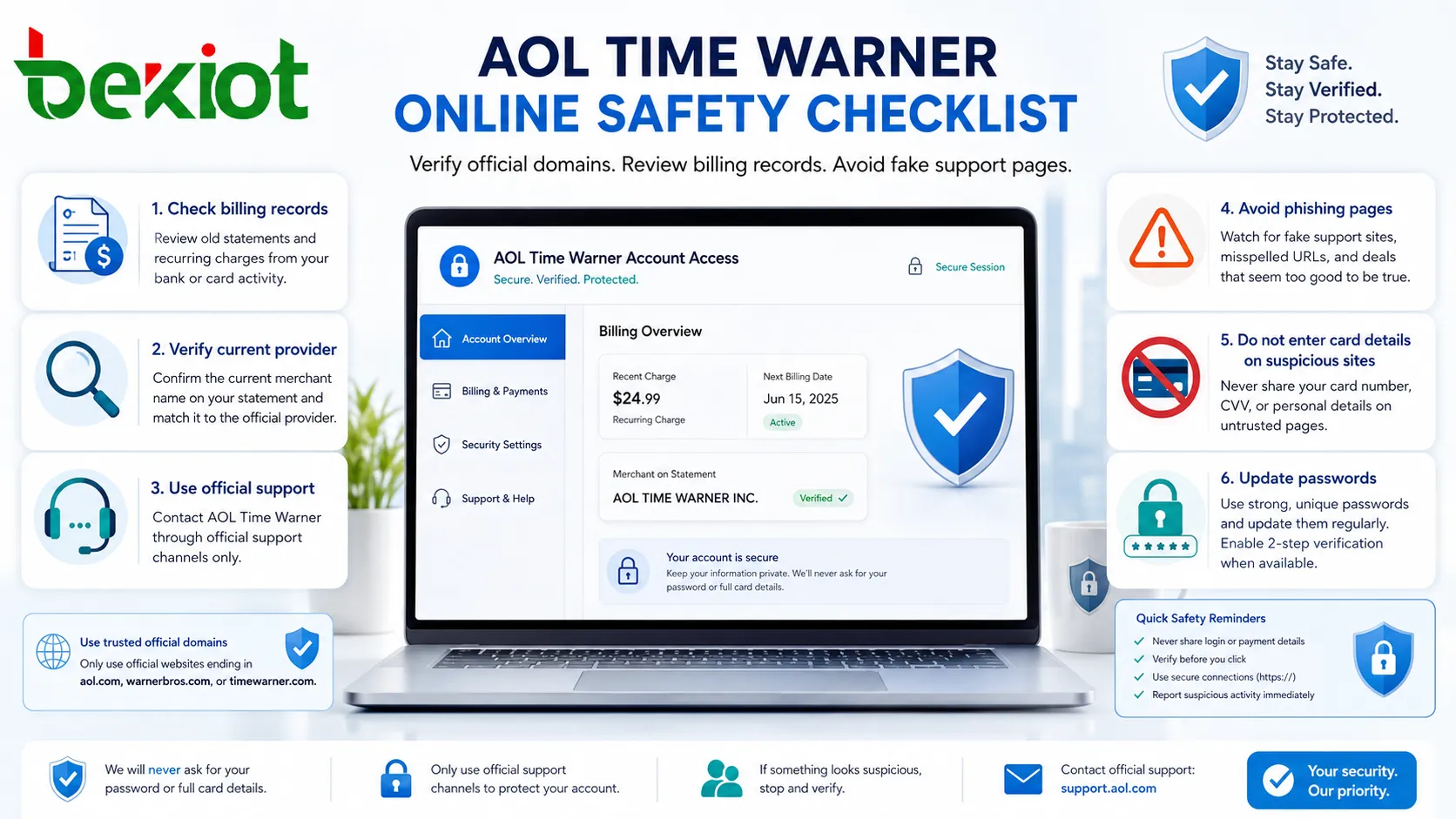 AOL Time Warner 旧アカウント復旧 フィッシング対策 安全なアクセス方法のオンライン安全チェックリスト