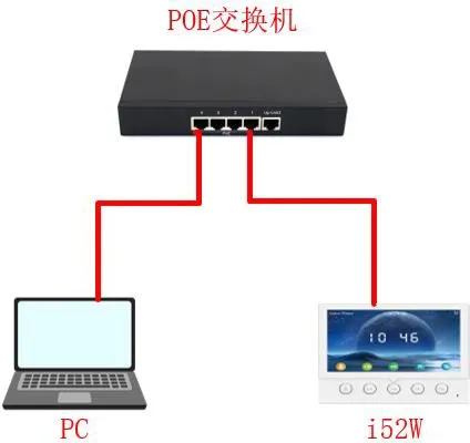 デバイスとコンピューターの接続図