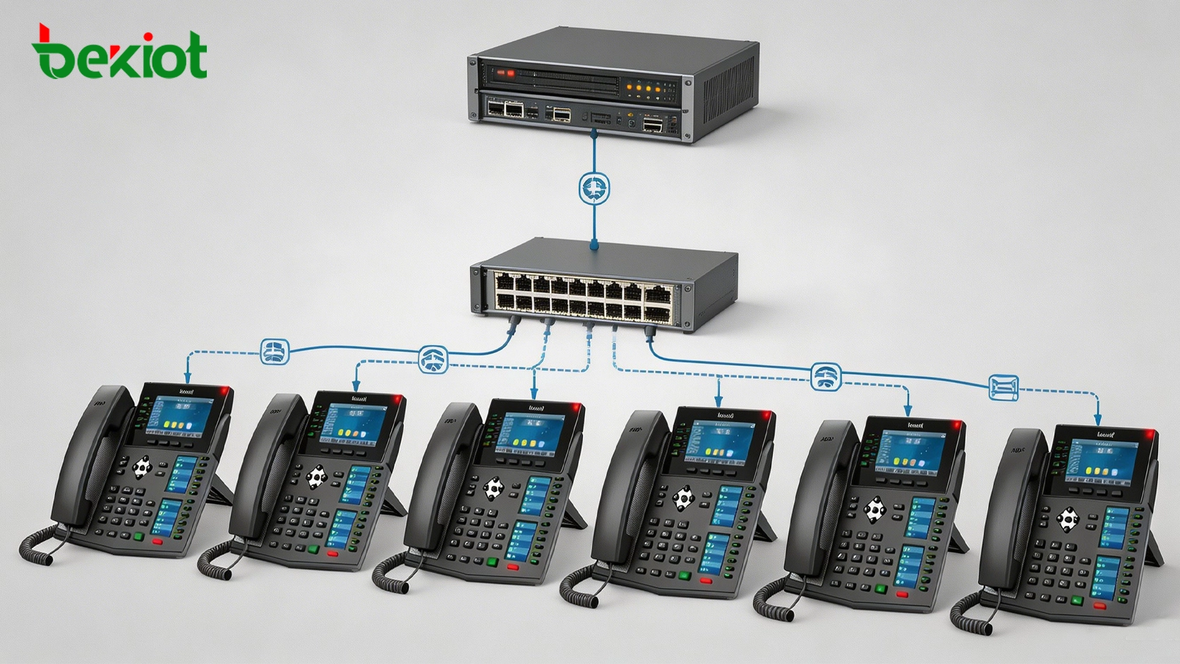 PBXサーバー、PoEスイッチ、プロビジョニング、および複数のビジネス内線を備えたエンタープライズIP電話導入