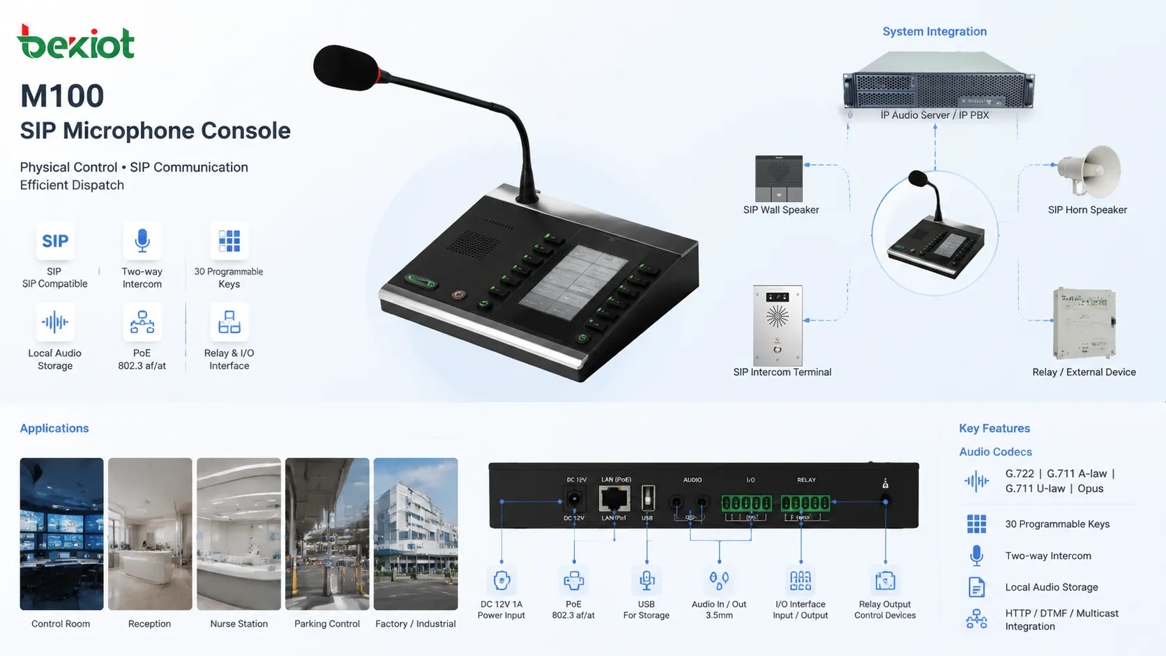 PoE給電、外部機器接続、デスク設置に対応するM100マイクコンソール背面インターフェース
