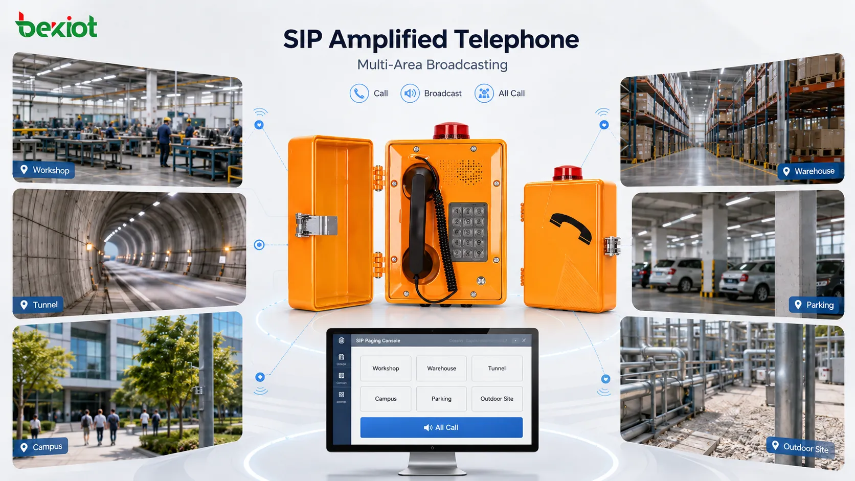 SIP増幅電話のマルチエリア放送機能と効率