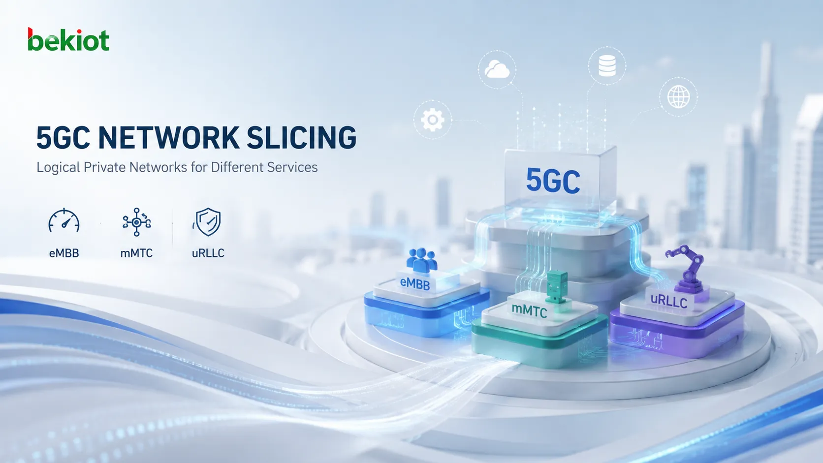 5GCネットワークスライシングは異なるサービス向けに論理プライベートネットワークをどう構築するか