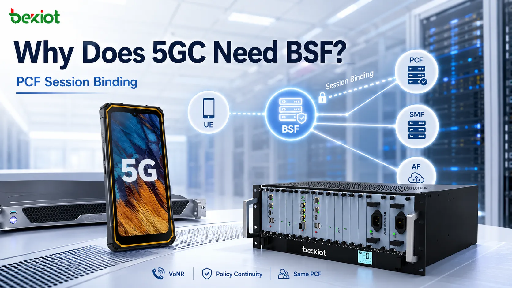 5GCでPCFセッションバインディングにBSFが必要な理由