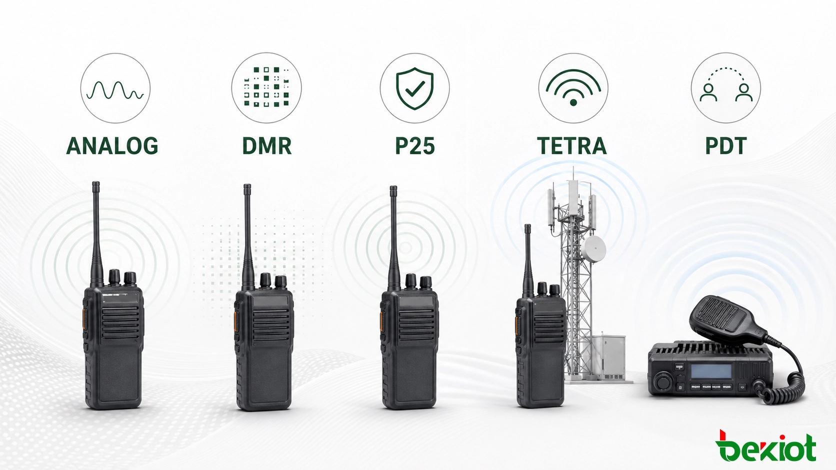 アナログ無線、DMR、P25、TETRA、PDTのアプリケーション別比較