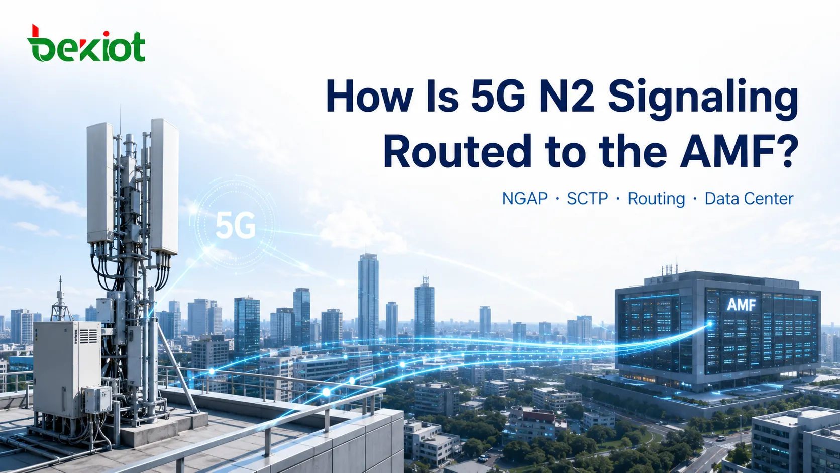 5GのN2シグナリングはどのようにAMFへルーティングされるのか？