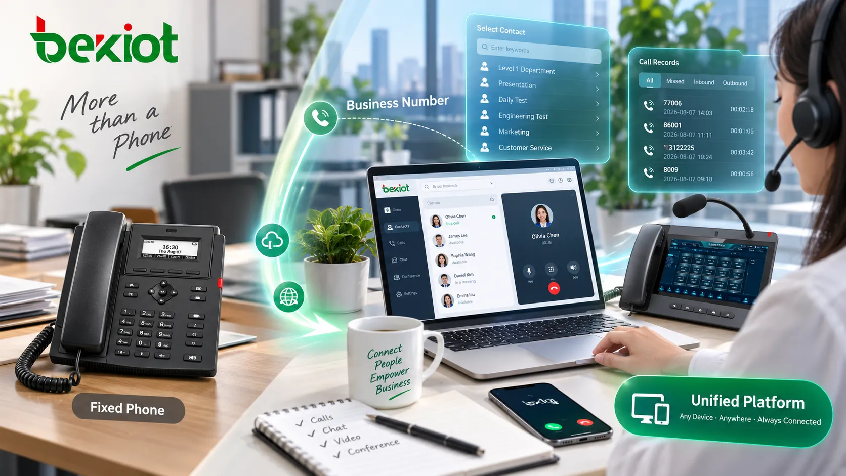 1つの企業番号をSIPデスク電話、ノートPC、携帯電話で利用し、音声通話、ビデオ会議、メッセージングを統一VoIPプラットフォームに統合